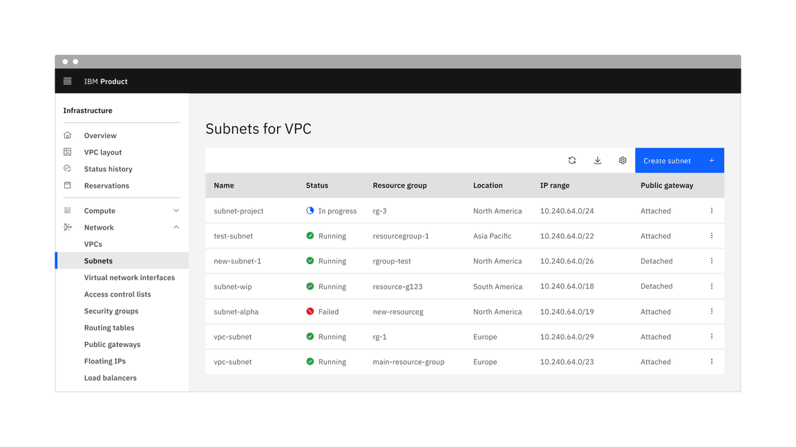 Primary button in the context of a product UI.